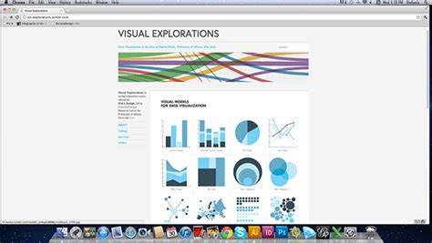 Image result for Data Visualization Models
