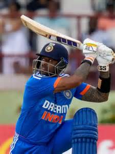 Most Sixes For India In T20Is | Times Now