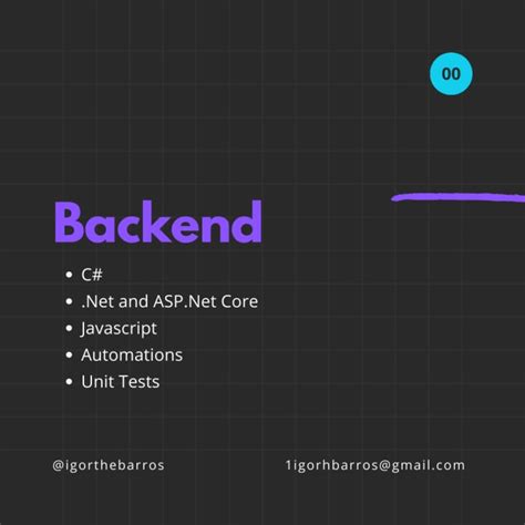 Image result for Dot Net Code