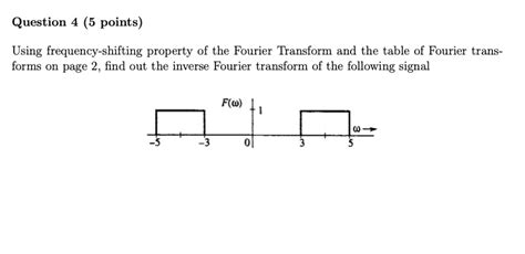 Image result for Frequency Shift Graph Example Fourier Transform