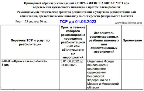Вопросы по ИПРА и ТСР - Страница 175 - Форум
