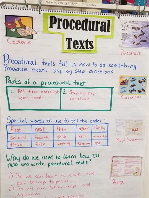 Image result for Procedural Writing Anchor Chart