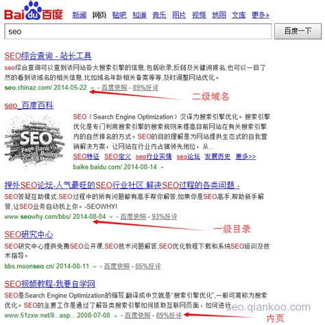 什么是url简述其格式组成及作用（域名seo适用性分析）-8848SEO