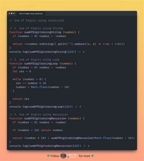 Image result for Sum of Digits in JavaScript