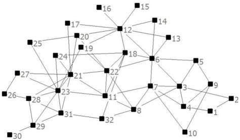 Travel Time Reliability of Highway Network under Multiple Failure Modes