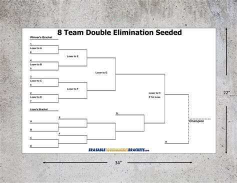 REUSABLE 8 PLAYER DOUBLE ELIMINATION TOURNAMENT BRACKET CHART - SEEDED ...