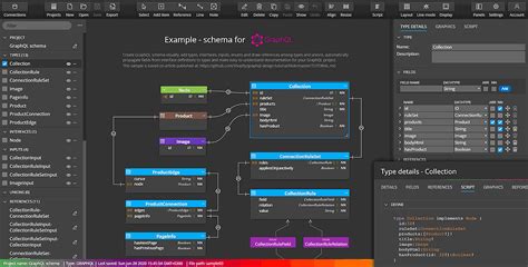 Automatic Graphql Schema 的图像结果