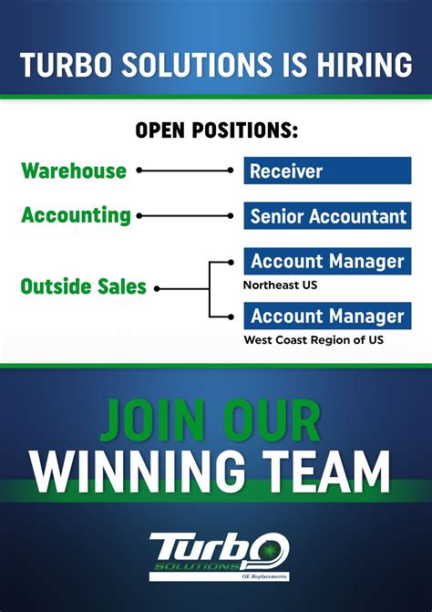 Turbo Solutions on LinkedIn: We are growing quickly and looking for talented individuals to join ...