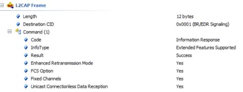 蓝牙协议栈 串口协议SPP(Serial Port Profile) 连接/接受数据/发送数据/断开连接 流程介绍 让蓝牙实现发送自定义数据 ...
