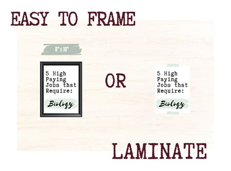 Biology Poster-Making 的图像结果