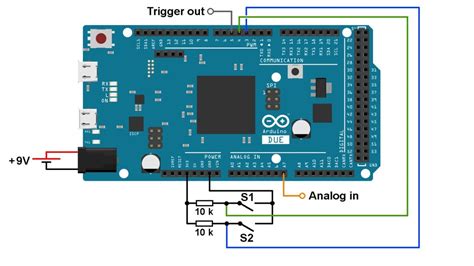 Image result for Arduino Due Power Cable