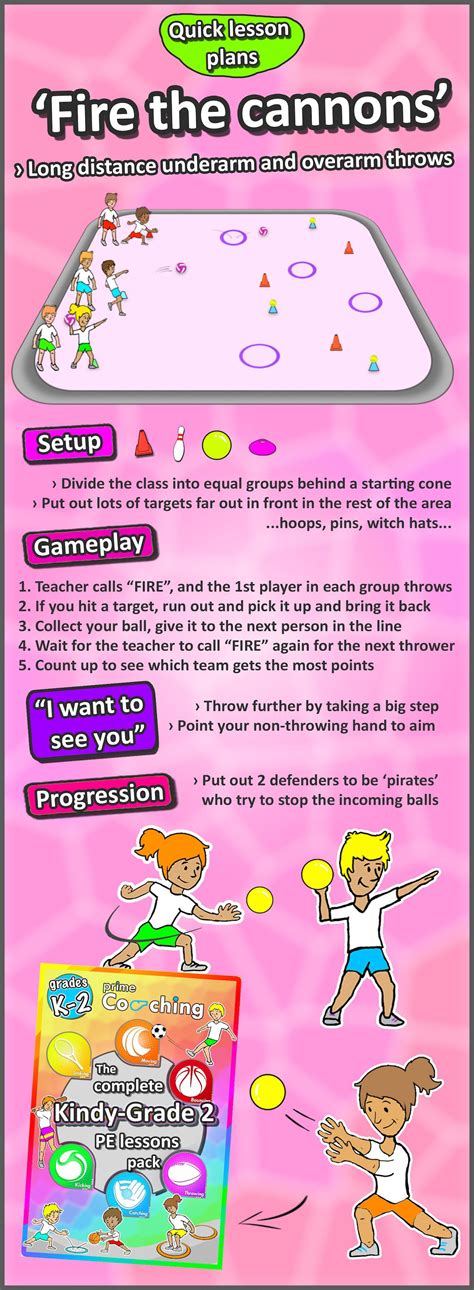 The best PE and sport games for kindergarten, grade 1, 2 and 3 • Fire ...