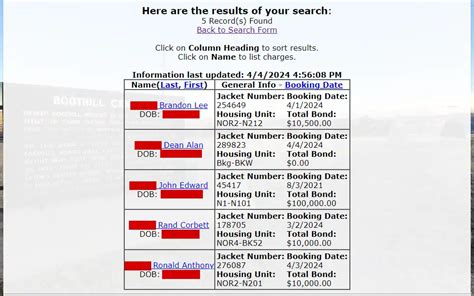 Conduct a Free Montana Inmate Search (Online Lookup Tools)