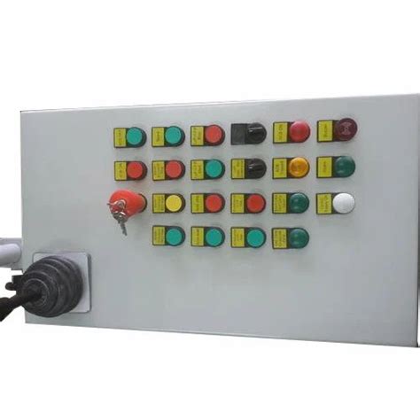 Image result for Create New Operator Panel