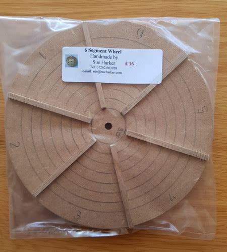 Image result for How to Use Seg Easy Open Segment Plate