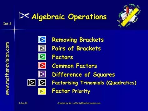 Image result for Algebraic Operations On Functions