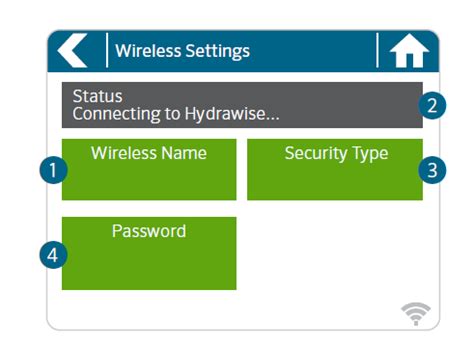Image result for Palms Wizard Connection