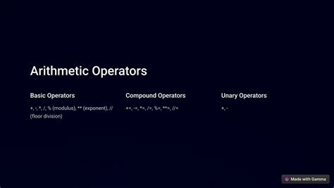 Python High Level Question 的图像结果
