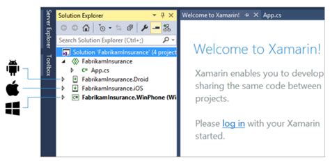 Image result for C Android Development Visual Studio
