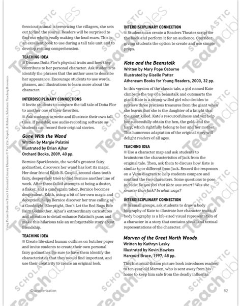 Characterization Books 的图像结果