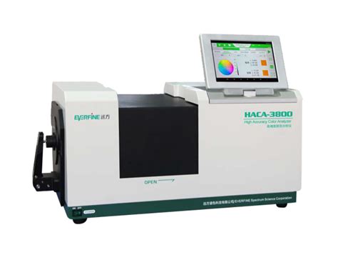 Image result for Color Analyzer