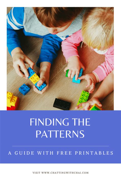 Finding Patterns 的图像结果