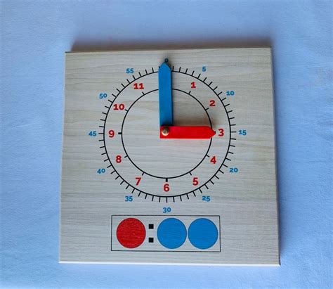 Learning Clock 的图像结果