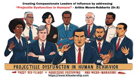 Image result for Projectile Dysfunction