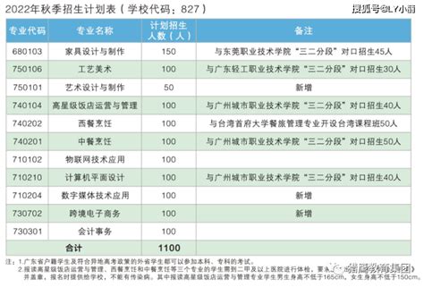 八几年的巴中初中毕业证样子 - 毕业证样本网