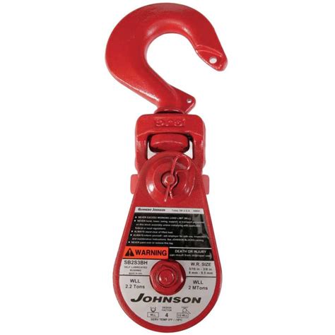 Image result for Using Snatch Blocks