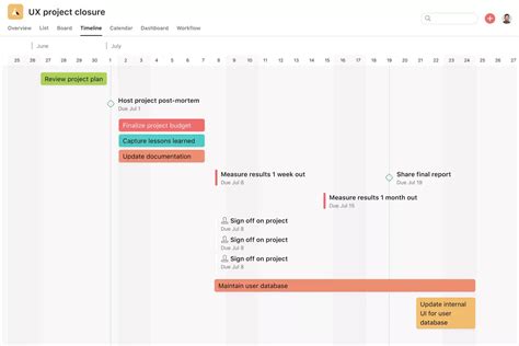 How Asana used market research to build a charming brand campaign Aesthetic HD Wallpaper Background PNG