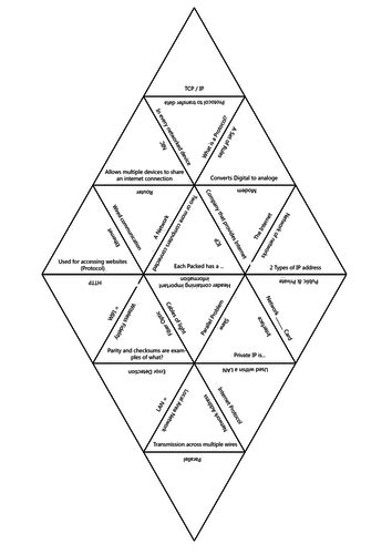 Image result for Puzzle NETFILE