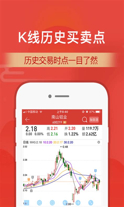 财通证券2021年度业绩说明会