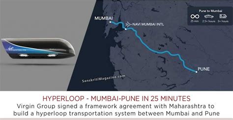 Image result for Mumbai Hyperloop