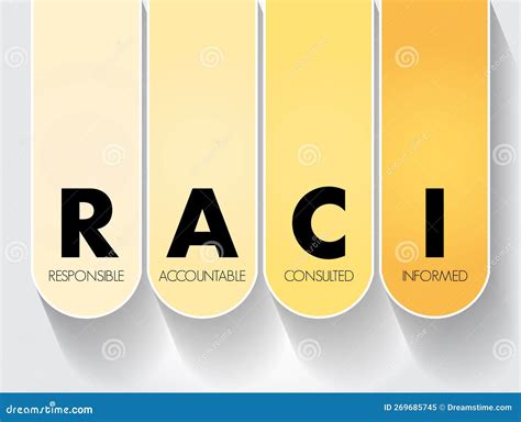 Map Acronym Business at Taj Schauer blog