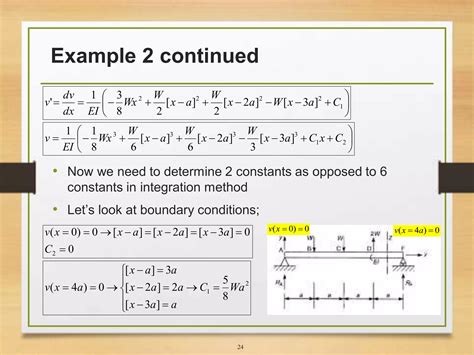 Image result for Direct Integration Approach