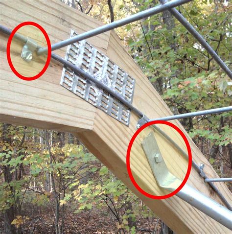 Build your own greenhouse – Artofit