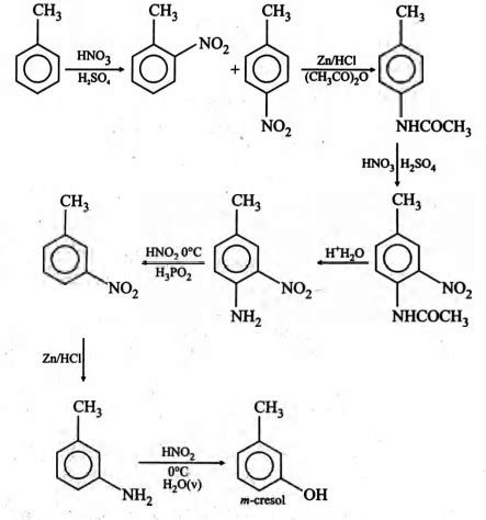 Which of the following is the best preparation of meta cresol, starting ...