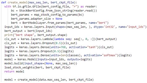 Mental Health Intent Recognition for Arabic-Speaking Patients Using the ...