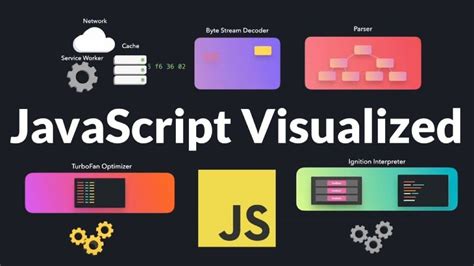 Image result for JavaScript V8 Engine Described
