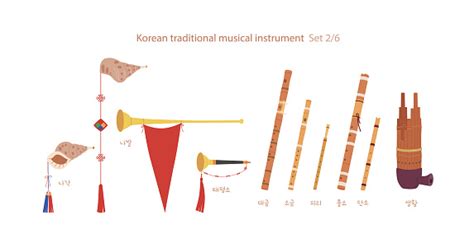 Image result for Korean Musical Instruments