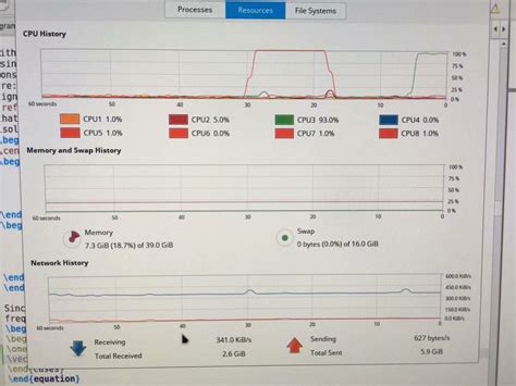 Image result for Python CPU Project