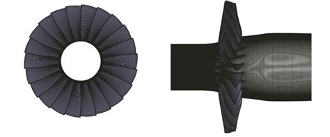 Image result for Structured vs Unstructured Mesh