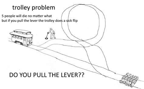 Image result for Trolley Problem Recursive