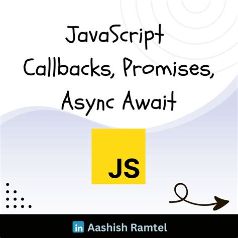 Image result for Async and Await in JavaScript Explained