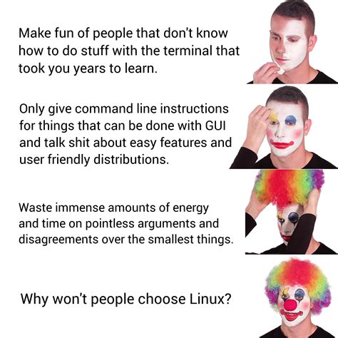 Image result for Systemd Vs Init