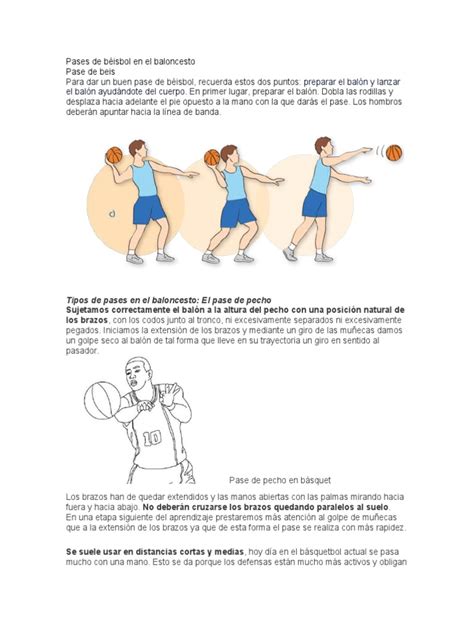 Image result for Tutorial Baloncesto
