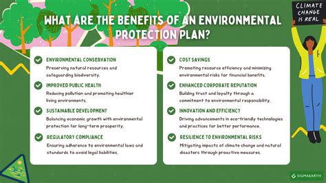 Environmental Protection 的图像结果