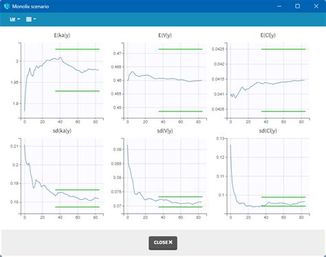 Conditional Distribution Calculator 的图像结果