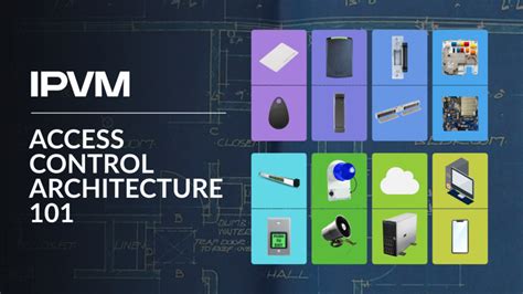 Image result for Access Controller Software